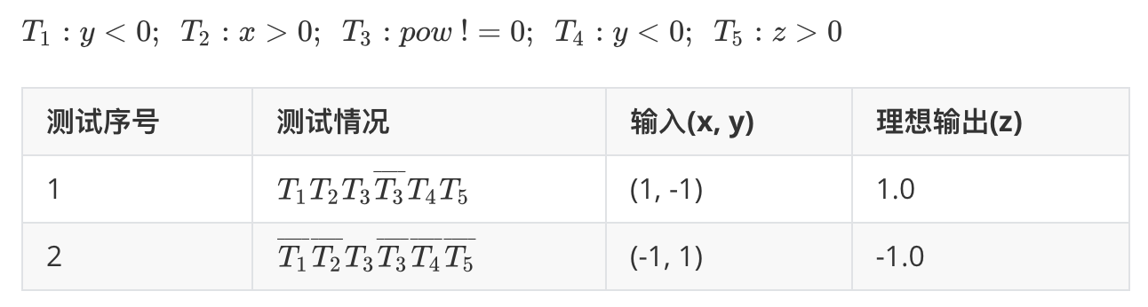 04-03 判定条件覆盖